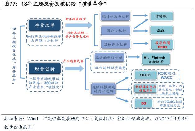 怎么用AI整合报告文字内容：方法与格式整合策略