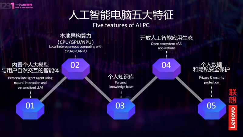 AI人工智能文案营销实战案例解析：全面揭示高效转化与提升策略