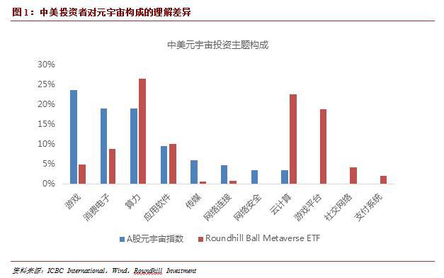 全方位解析：元宙素材资源与应用指南，涵最新趋势与实用技巧