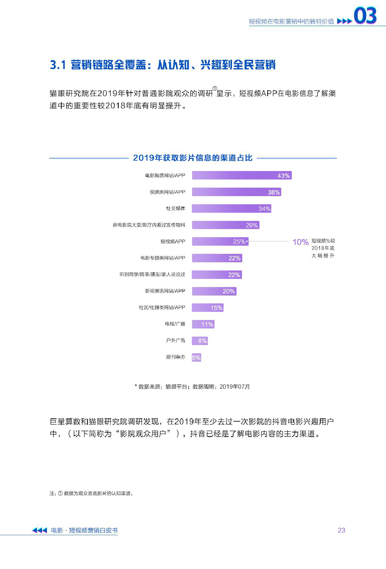 '揭秘巨量引擎AI：如何打造高效创作脚本助力内容生产'