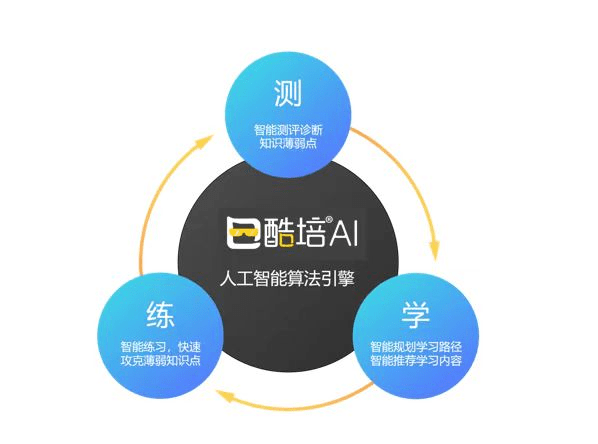 智能AI高效提取文章核心主题与关键词：全面覆用户搜索需求与相关问题解析