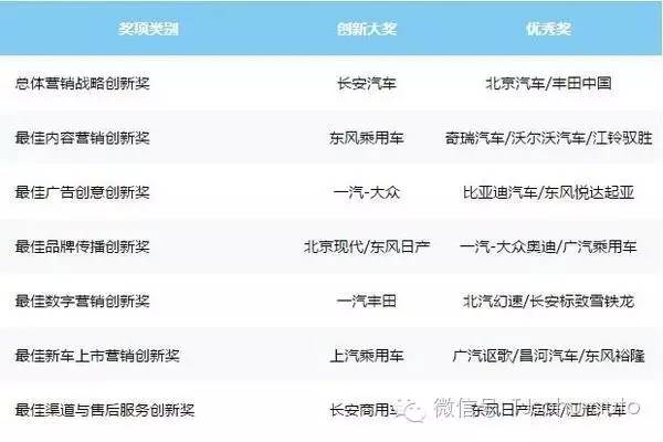 全面收录：最新汽车广告短句汇编，解决各类汽车文案搜索需求