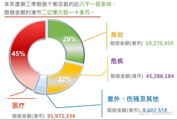 突发脑出血算不算意外保险理赔范围内的重大疾病或？