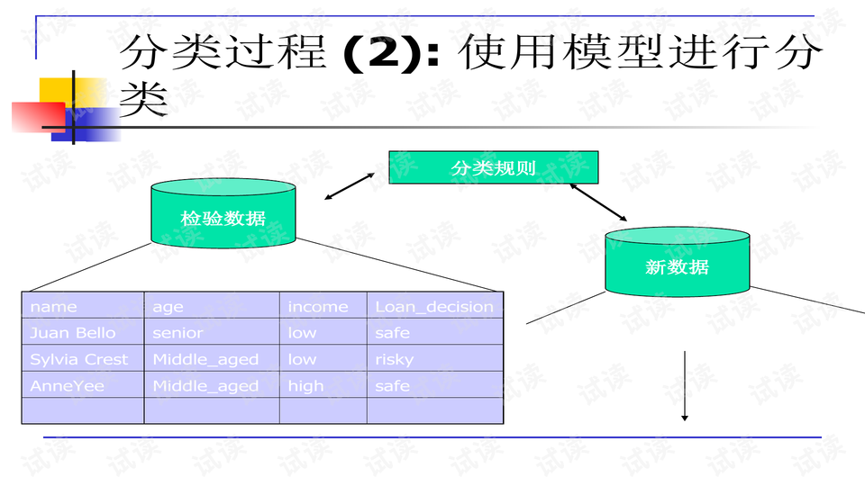 ai写作数据分析部分怎么做：从原理到实践全解析