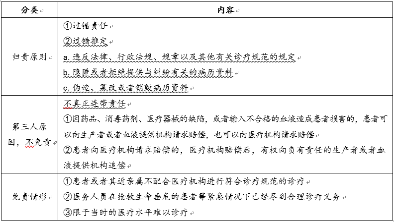 '单位员工突发脑溢血，公司是否需承担赔偿责任解析'