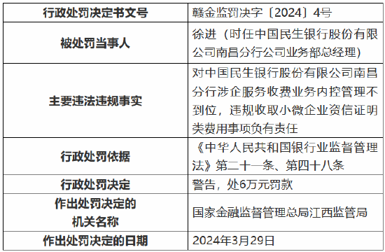 AI写作专家服务费用详解：价格、服务内容与性价比分析