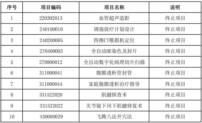 AI写作专家服务费用详解：价格、服务内容与性价比分析