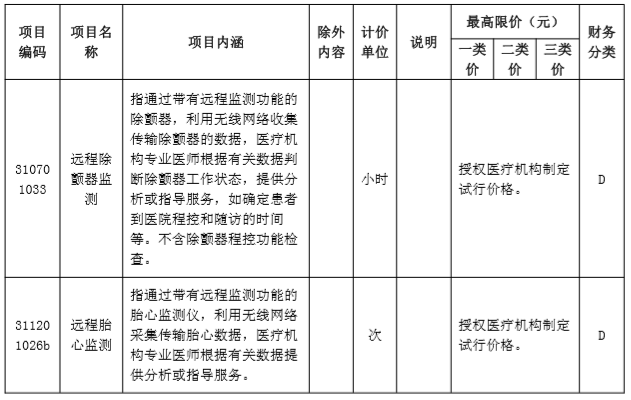 AI写作专家服务费用详解：价格、服务内容与性价比分析