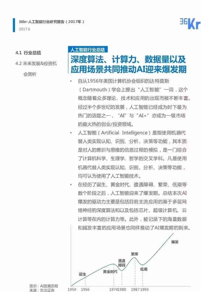 中国ai计算报告官网查询入口 - 在线查询与