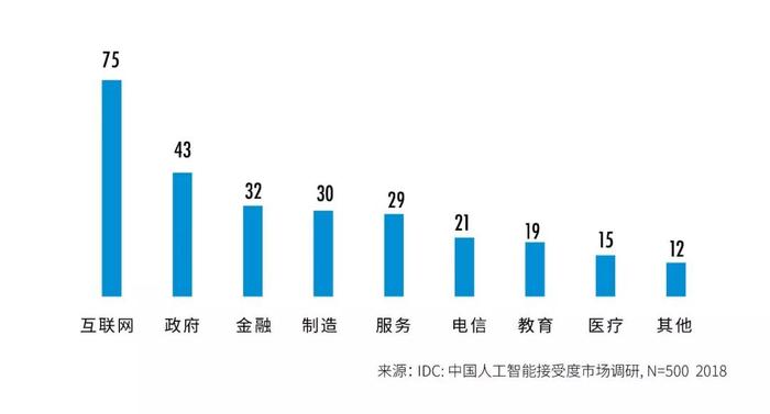 ai计算力指数评估报告：撰写指南与模板制作方法