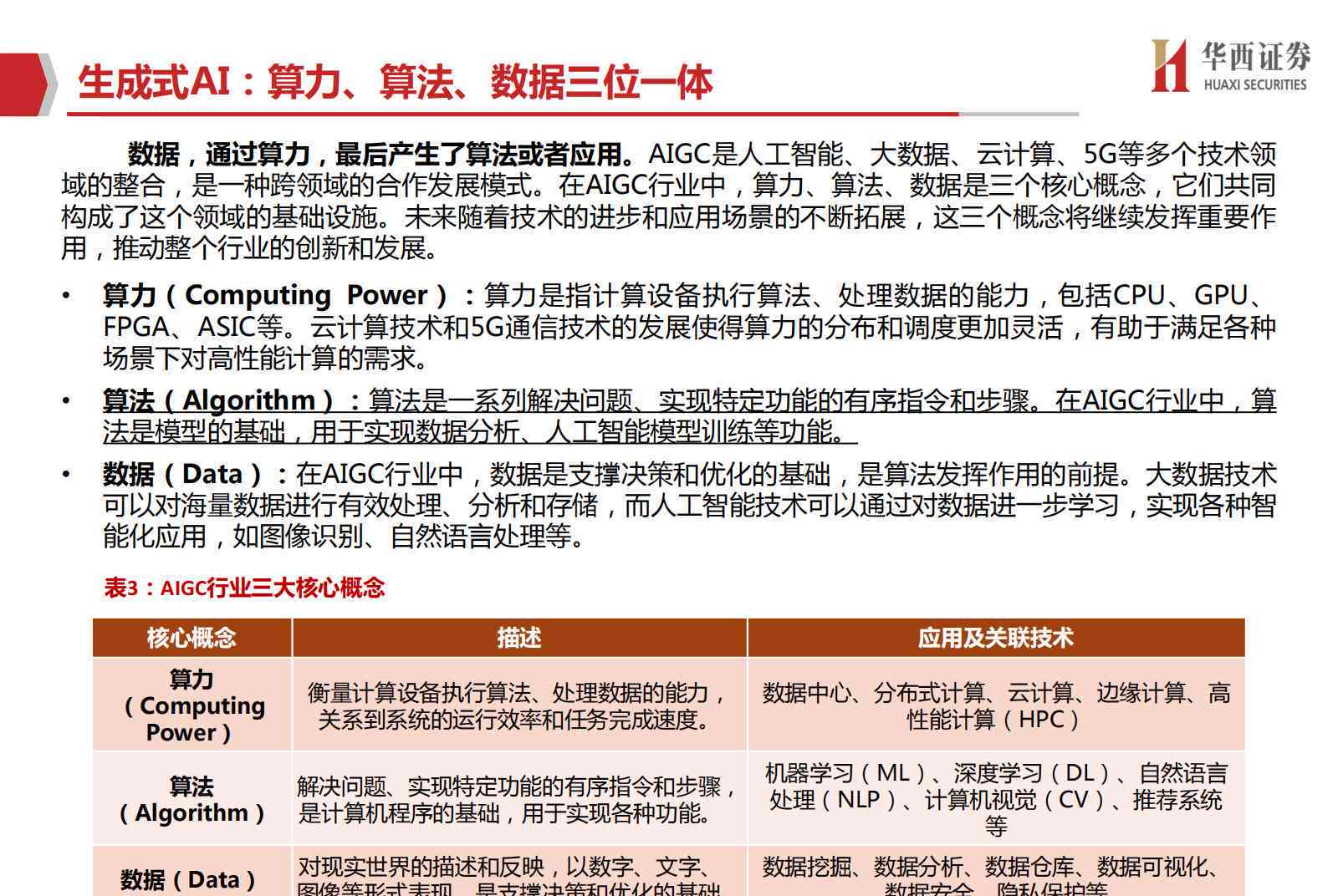 ai计算力指数评估报告：撰写指南与模板制作方法