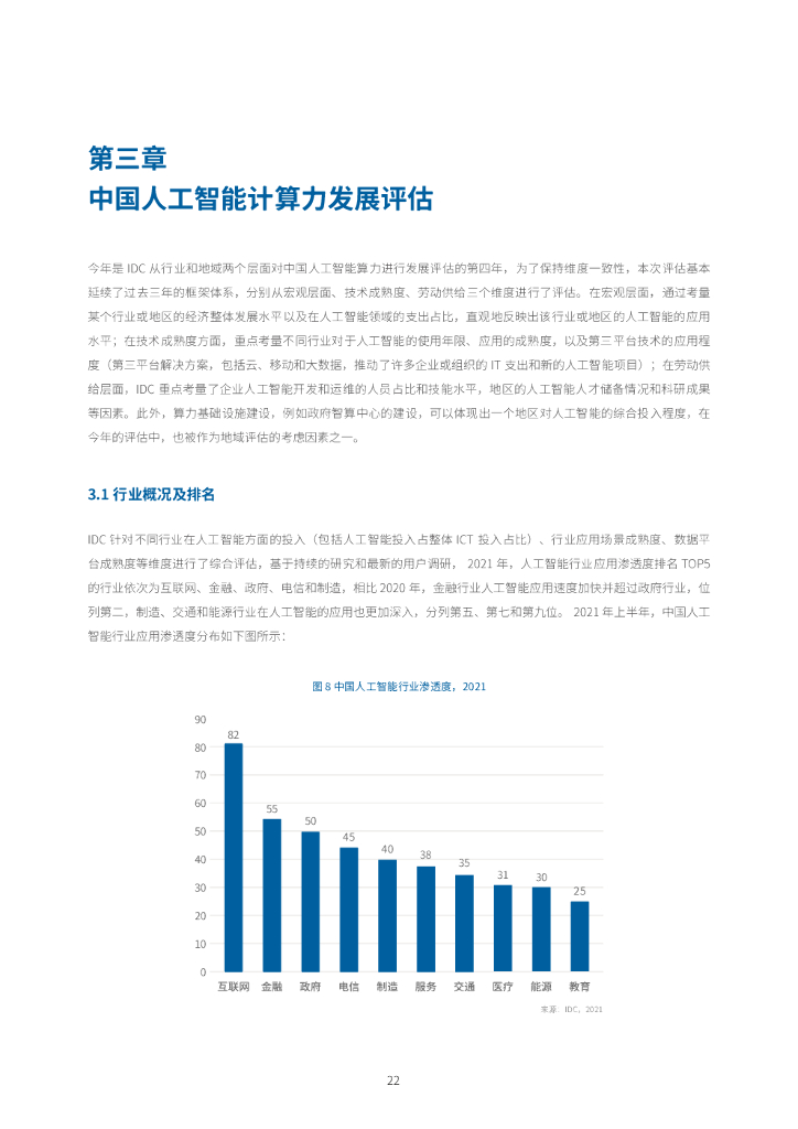 中国ai计算报告官网查询