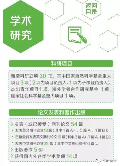 读者至上：AI全面攻略——撰写高质量研究报告与学术论文