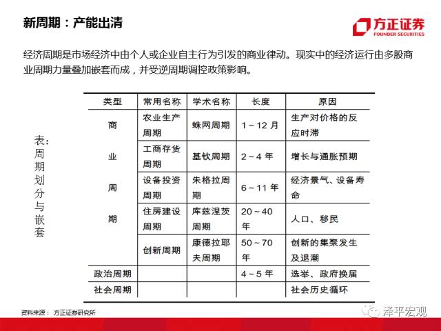 筋撕裂了能再生吗：处理方法及恢复周期解析