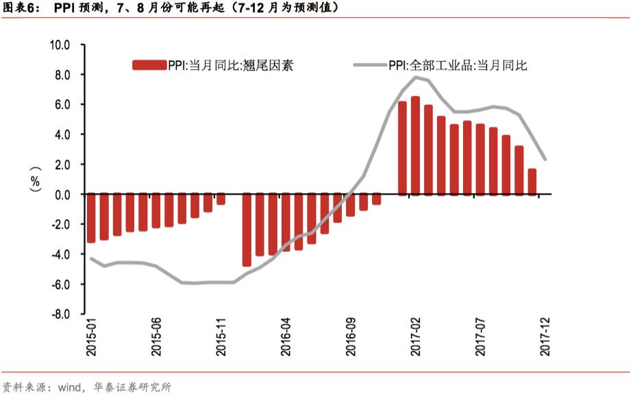 筋撕裂了能再生吗：处理方法及恢复周期解析