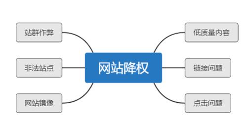 筋撕裂了能再生吗：处理方法及恢复周期解析