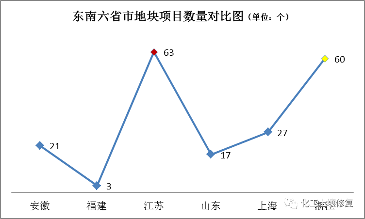 筋撕裂了能再生吗：处理方法及恢复周期解析