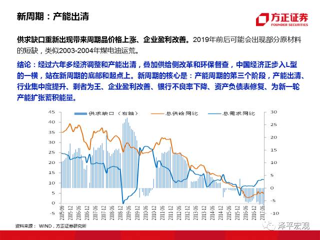 筋撕裂了能再生吗：处理方法及恢复周期解析