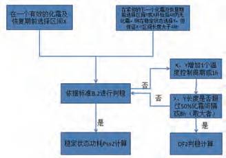 筋撕裂了能再生吗：处理方法及恢复周期解析