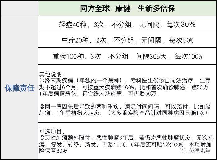 筋膜炎工伤认定全解析：如何申请、判定标准及赔偿细节一览