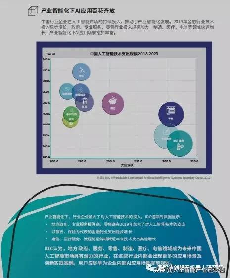 pdf怎么用ai打开编辑以及如何在AI中修改和全部打开pdf格式