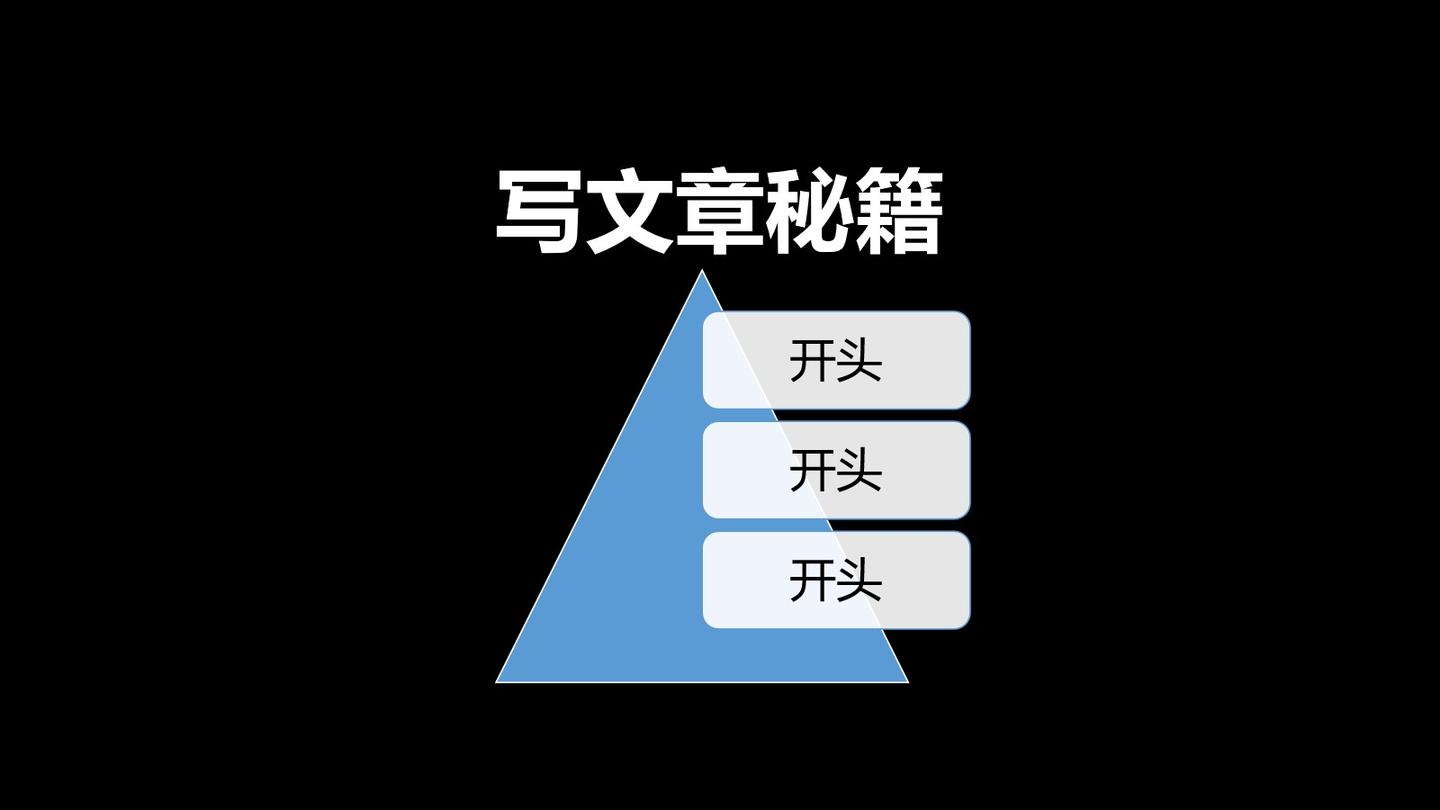 掌握电商AI文案神器：轻松撰写高转化营销文案攻略