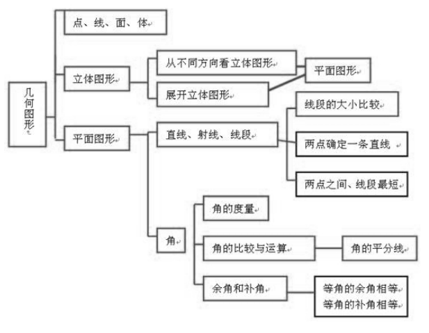 工伤认定流程详解：签字环节与程序要点梳理