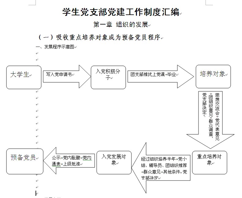 工伤认定流程详解：签字环节与程序要点梳理