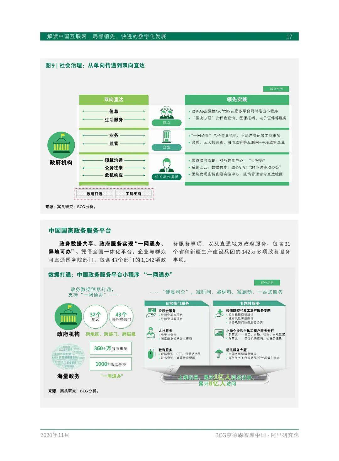 中国写作网站有哪些：平台、网址一览及更大写作网站介绍