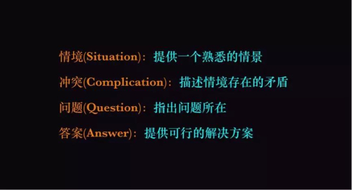 超强变身术文案：教程、说说、BGM及特效攻略