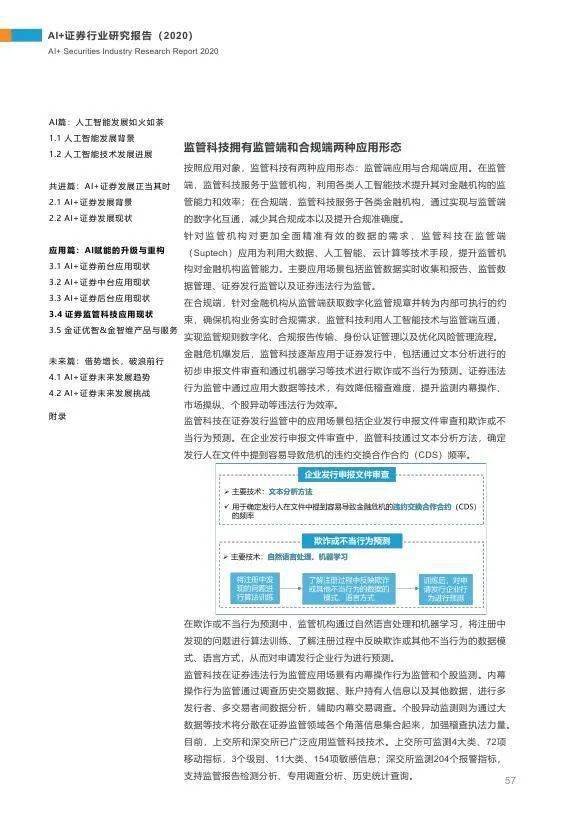 ai聊天软件现状调查报告怎么写：市场调查与分析