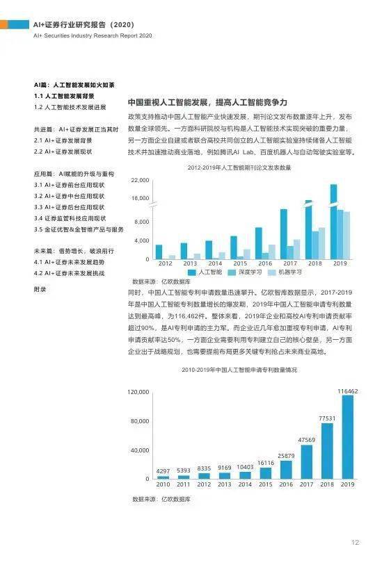 ai聊天软件现状调查报告怎么写：市场调查与分析