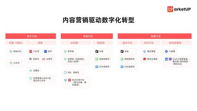 探索前沿技术：3款广告文案AI生成软件全面盘点与实战应用指南