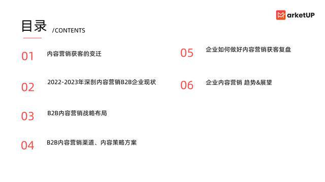 探索前沿技术：3款广告文案AI生成软件全面盘点与实战应用指南