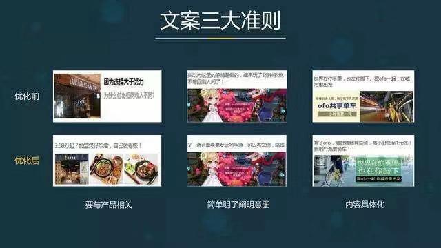 全方位广告文案创作与设计软件，一站式解决创意编写与排版需求