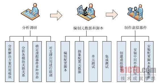 详析简易程序与一般程序认定差异及适用场景对比