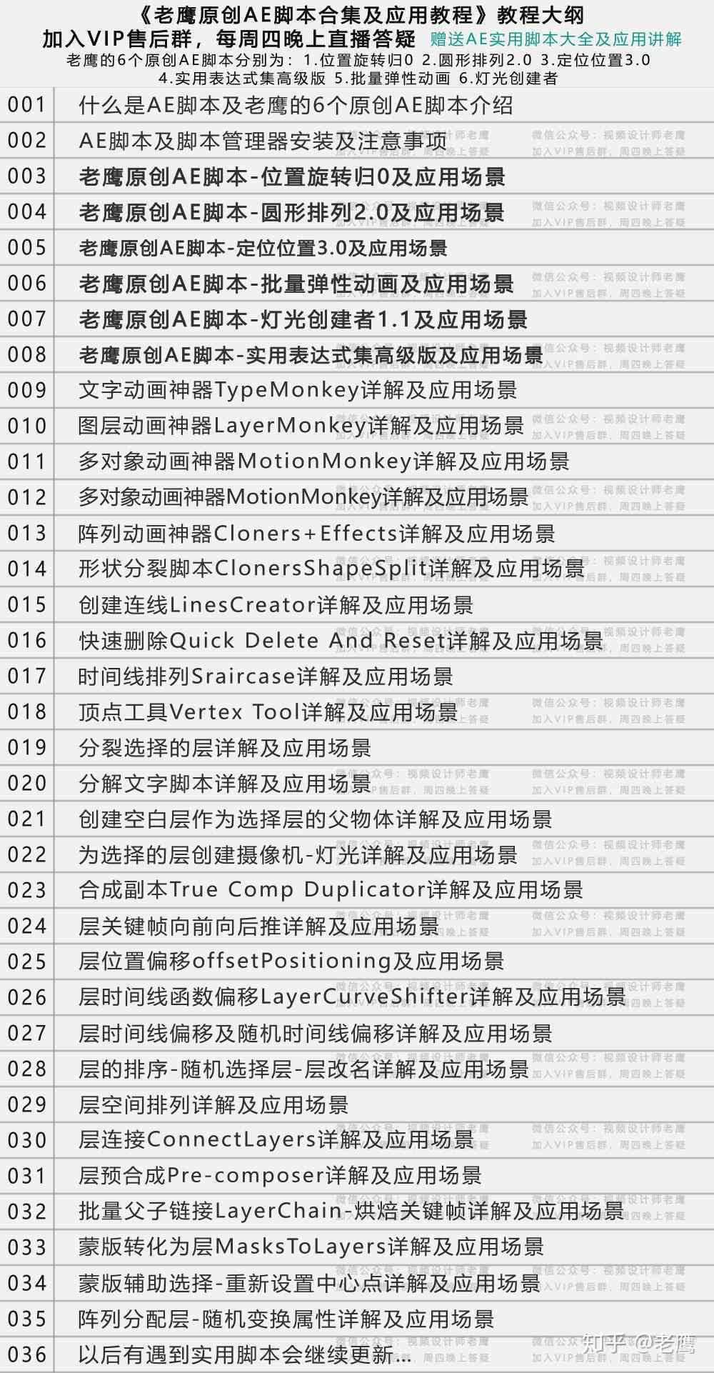 2021最新AI脚本插件全集网盘地址及安装教程大全