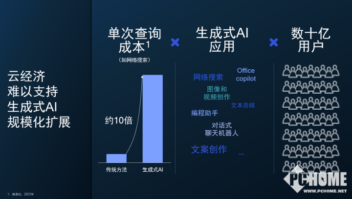 AI自动生成口红文案：一键打造个性口红传文案软件