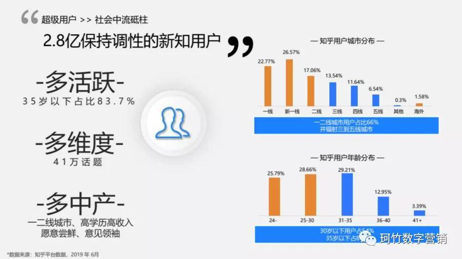 全方位攻略：二次元文案策划技巧与实践，解决用户痛点与搜索需求