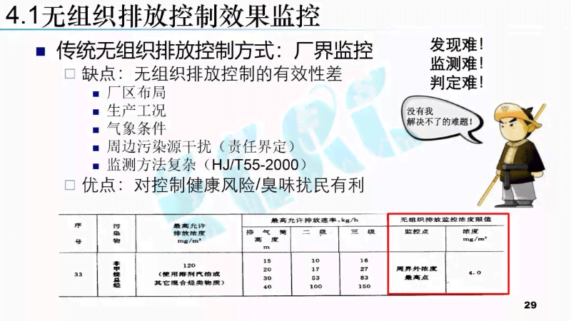 全面解读：工伤认定的九大标准与三种典型情况分析