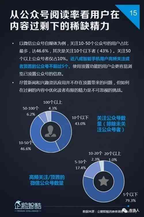 AI降重检测报告查看指南：全面解析如何查阅、解读与运用降重结果