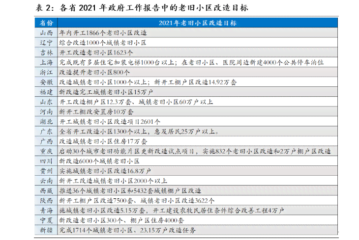 AI降重检测报告查看指南：全面解析如何查阅、解读与运用降重结果