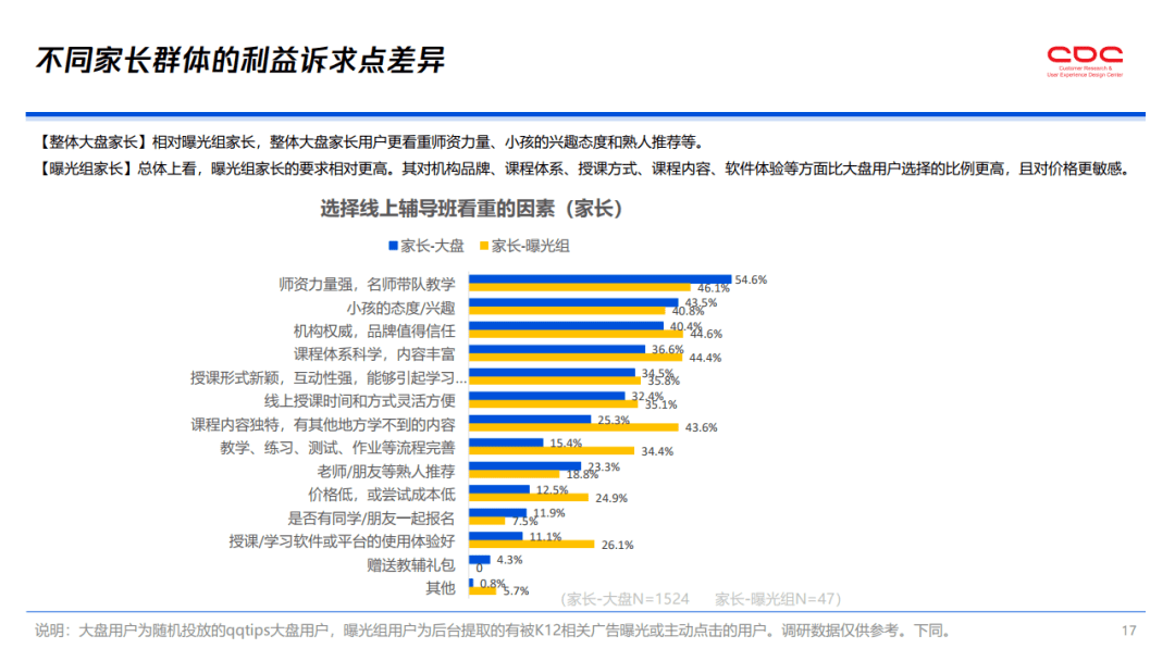 AI降重检测报告查看指南：全面解析如何查阅、解读与运用降重结果