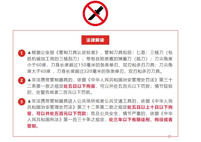 探讨管制刀具致伤是否属于工伤及如何认定伤残等级的详细指南