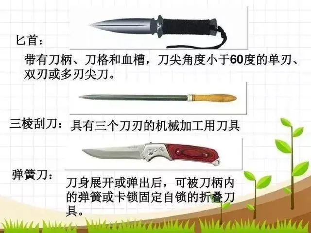 管制刀具需不需要认定工伤等级：认定依据与法律办法简述