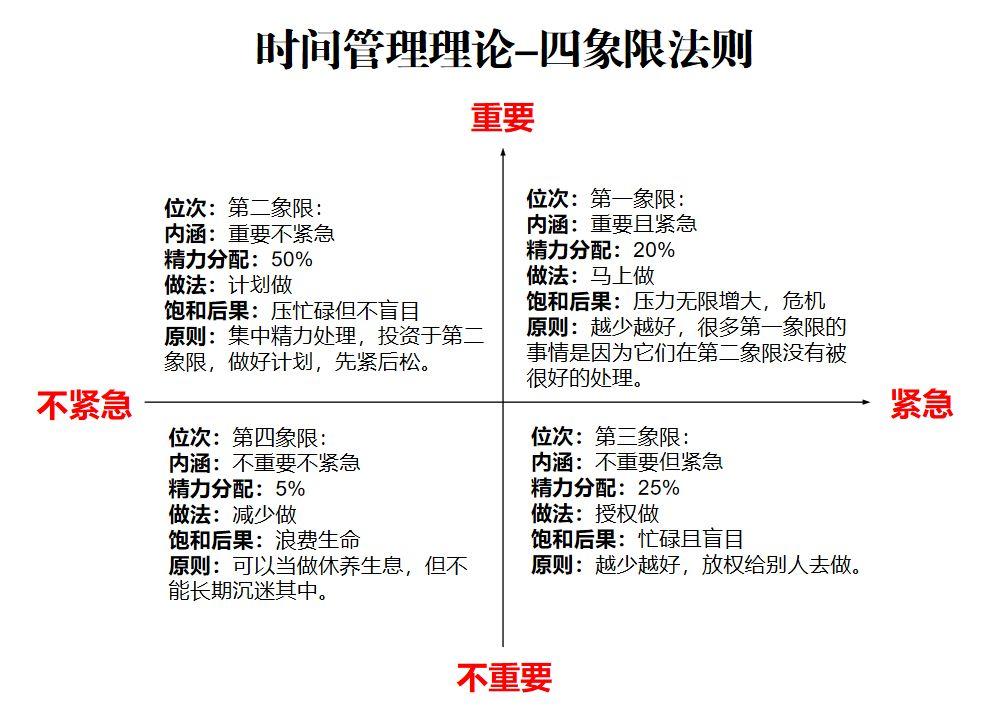 人工智能助力职场效能：AI提升工作效率综合分析报告