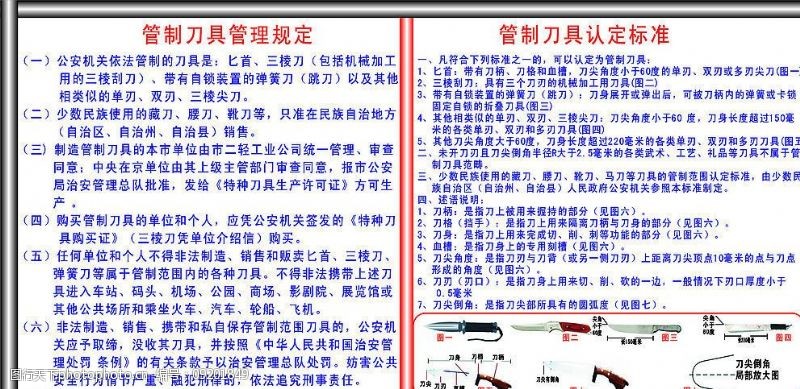 《刀具管理规定》中管制刀具认定的法律标准与依据解析