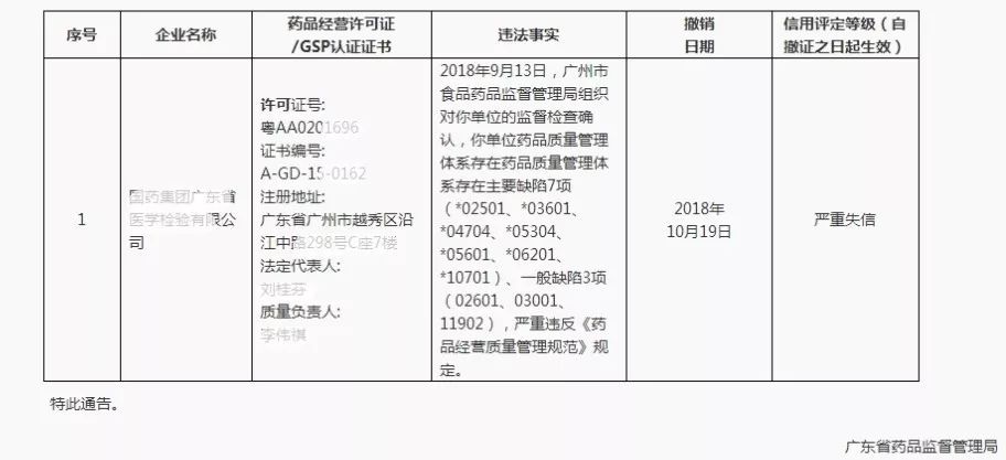 《刀具管理规定》中管制刀具认定的法律标准与依据解析