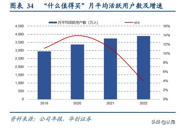 ai提高工作效率的报告