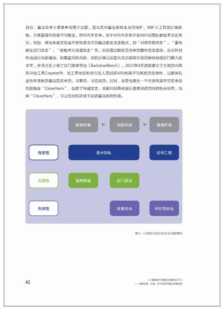 AI专业理论与实践写作指南：全面覆知识构建、论文撰写与技巧解析